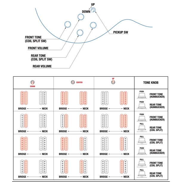 Yamaha SA2200 Semi-Hollow Violin Sunburst w. case 